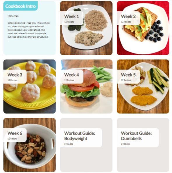 6 Week Menu Plan + Workouts: Balanced Eating + Workout Plan in a new cookbook by Elena McCown, LLC a health coach in Franklin, TN